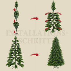Salcar 180/210/240cm Künstlicher Weihnachtsbaum, Nordmanntanne, mit 762/1080/1576 PE Spitzen Salcar