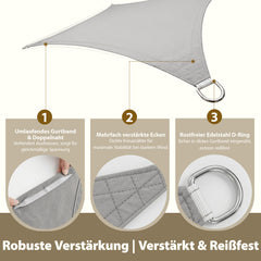 Sekey Sonnensegel Wasserdicht Rechteckig – ohne Mittelnaht, 160 g/m² PES, mit Edelstahl-Ringen & Lotus-Effekt, reißfest, 95% UV-Schutz für Balkon, Terrasse & Garten, Hellgrau