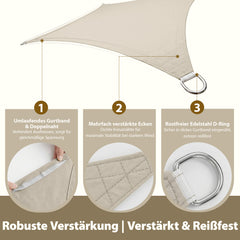 Sekey Sonnensegel Rechteckig – Wasserdicht, 160 g/m² PES, Nahtversiegelt & Reißfest, 95% UV-Schutz, Wetterfest für Balkon, Terrasse & Garten, Taupe