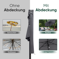 Sekey 175 x 30,5/36,5 cm Schutzhülle für 300 cm Sonnenschirm, aus Polyester-Gewebe