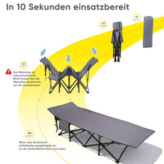 Sekey Feldbett Campingbett Klappbar 190×71×35 cm | 200 kg belastbar | 1200D Oxford | wahlweise mit 7 cm Matratze | Faltbare Camping- & Angelliege für Garten & Outdoor