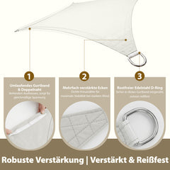 Sekey Sonnensegel Wasserdicht Rechteckig – ohne Mittelnaht, 160 g/m² PES, mit Edelstahl-Ringen & Lotus-Effekt, reißfest, 95% UV-Schutz für Balkon, Terrasse & Garten, weiß