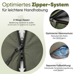 Sekey 3-Jahreszeiten Schlafsack 220×80 cm – 2-in-1 Deckenschlafsack (10–20 °C), 1,45 kg Leicht, mit Fußbelüftung & Anti-Klemm-Reißverschluss, für Camping & Outdoor – Anthrazit / Grün