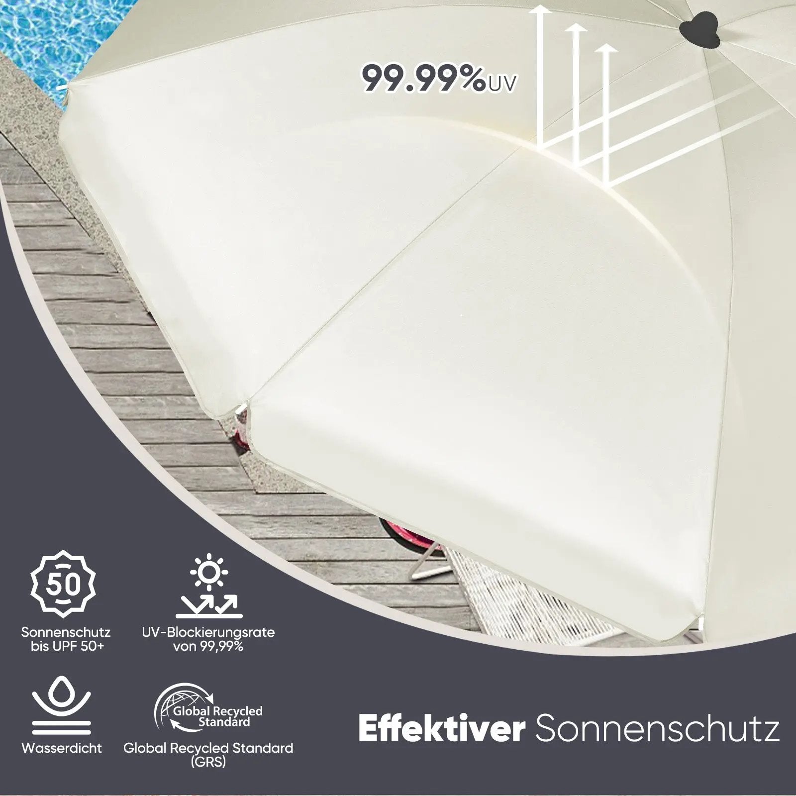 Sekey 200 cm Sonnenschirm mit Schutzhülle, Sonnenschutz UV50+ Sekey