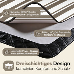 Sekey Picknickdecke Wasserdicht – Sandfreie Stranddecke mit klassischem Streifenmuster in Braun-Weiß, In Beige/Weiß gestreift, PEVA-Unterseite & Tragegurt für Picknick, Camping und Strand