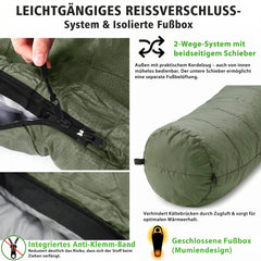 Sekey 4-Jahreszeiten Mumienschlafsack Erwachsene – 1,7 kg Schlafsack mit Anti-Klemm-Reißverschluss, wasserabweisend & atmungsaktiv, Komforttemperatur +5 °C, für Camping, Trekking & Outdoor