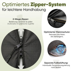 Sekey 3-Jahreszeiten Schlafsack 220×80 cm – 2-in-1 Deckenschlafsack (10–20 °C), 1,45 kg Leicht, mit Fußbelüftung & Anti-Klemm-Reißverschluss, für Camping & Outdoor – Anthrazit / Grün