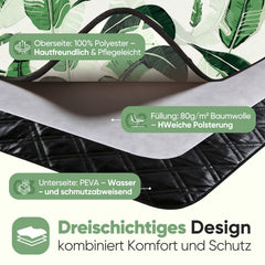 Sekey Picknickdecke Wasserdicht bananenblatt muster, mit den Blättern, Sandfreie Stranddecke mit PEVA-Unterseite & Tragegurt für Picknick, Camping und Strand