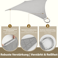 Sekey Sonnensegel Rechteckig – Hellgrau, Wasserdicht, 160 g/m² PES, Mit Naht & Reißfest, 95% UV-Schutz, Wetterfest für Balkon, Terrasse & Garten