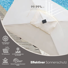 Sekey Sonnenschirm 210 x 140 cm Aluminum Sonnenschirm Rechteckig, mit Kurbel Sekey