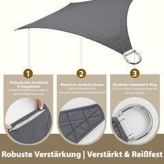 Sekey Sonnensegel Rechteckig – Dunkelgrau, Wasserdicht, 160 g/m² PES, Nahtversiegelt & Reißfest, 95% UV-Schutz, Wetterfest für Balkon, Terrasse & Garten
