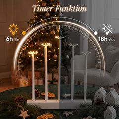 Salcar LED Feuerwerk Dekoleuchte mit 100 LEDs – Warmweiße Fensterdeko mit Timer & flexiblem Kupferdraht