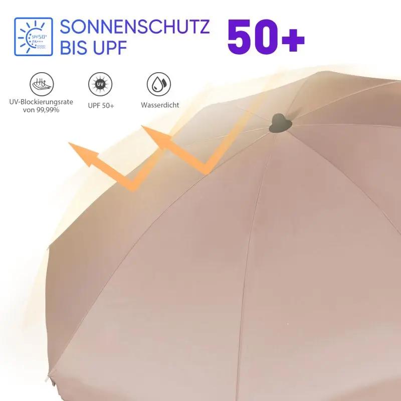 Sekey 200 cm Sonnenschirm mit Schutzhülle, Sonnenschutz UV50+ Sekey