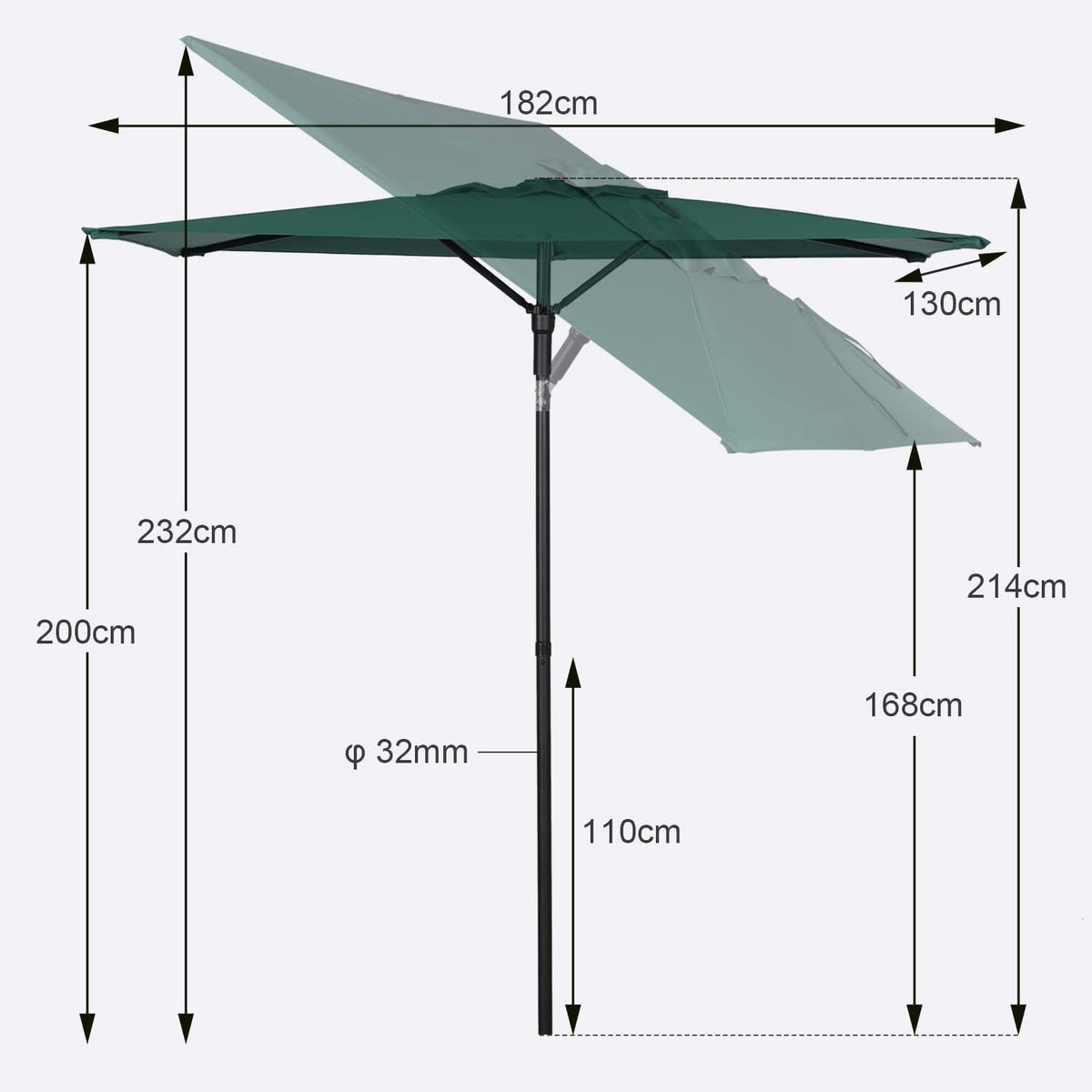 Sekey 180 x 130 cm Balkonschirm Rechteckig, Sonnenschutz UV50+