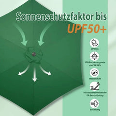 Sekey 270cm Sonnenschirm mit Kurbel, Knickbar im Sitzen, Sonnenschutz UV50+ Sekey
