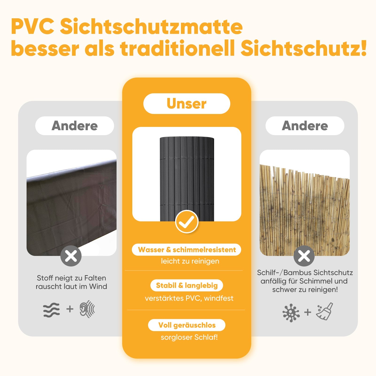 Sunula PVC Sichtschutzmatte, Balkon Sichtschutz, Doppelte Verstärkung, Ohne Bohren, Mit Kabelbindern, Wasserdicht, Windschutz, Balkonabdeckung für Garten Terrasse, Anthrazit SEKEYMALL