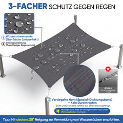 Sunula Sonnensegel wasserdicht Quadratisch – PES 160g/m² mit heißversiegelter Naht, UV-Schutz 95% UPF50+, reißfest & wetterfest mit Edelstahl-D-Ringen für Balkon, Terrasse & Garten (Anthrazit)