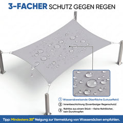 Sunula Sonnensegel wasserdicht ohne Mittelnaht – PES 160g/m², UV-Schutz 95% UPF50+, reißfest & wetterfest mit Lotus-Effekt, Rechteckig für Balkon, Terrasse & Garten (Hellgrau)