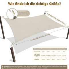 Sekey Sonnensegel Rechteckig – Wasserdicht, 160 g/m² PES, Nahtversiegelt & Reißfest, 95% UV-Schutz, Wetterfest für Balkon, Terrasse & Garten, Taupe