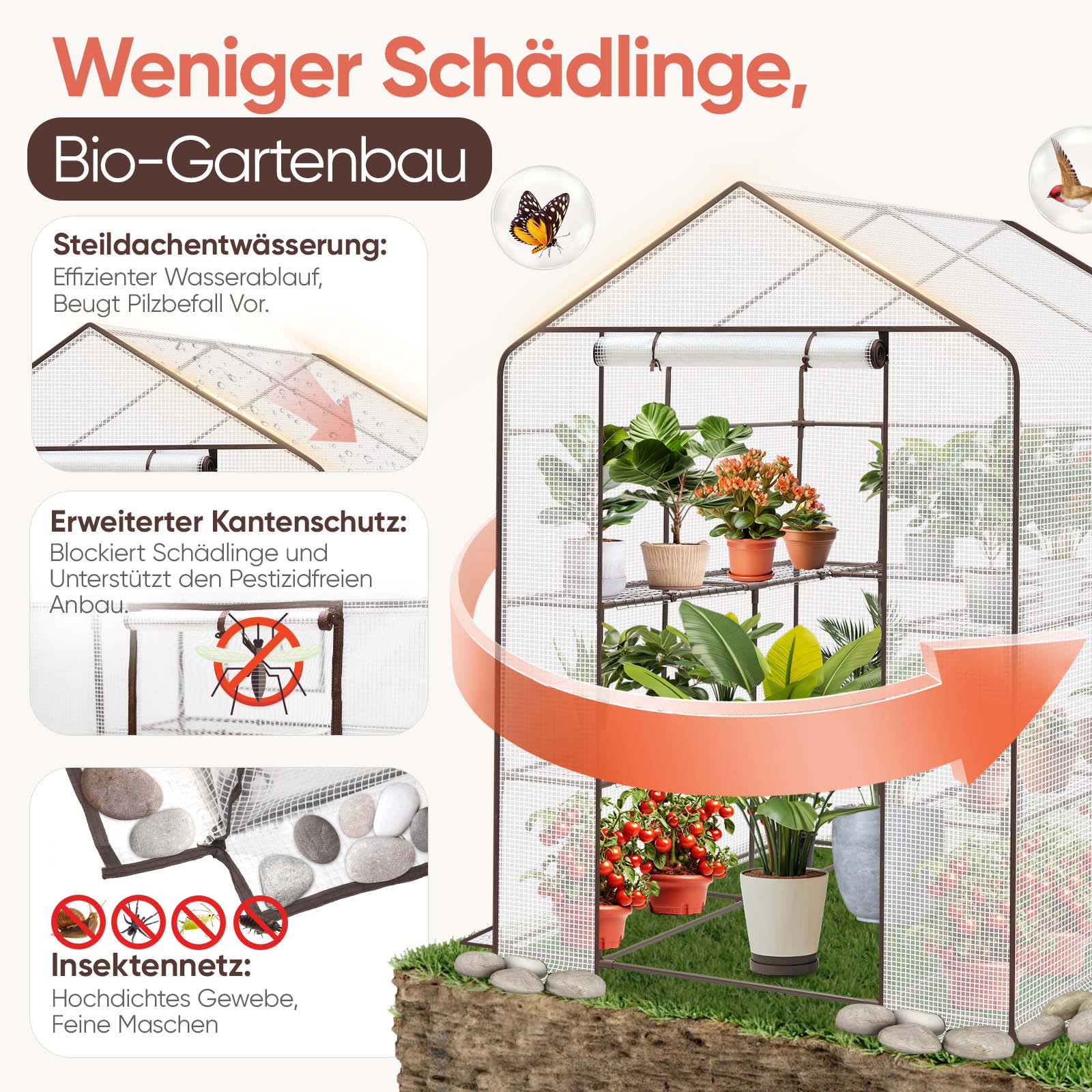 Sekey Foliengewächshaus 200x145x145 cm Balkon-Gewächshaus mit 10 Regalböden, Stabil & Ideal für gesundes Pflanzenwachstum Sekey