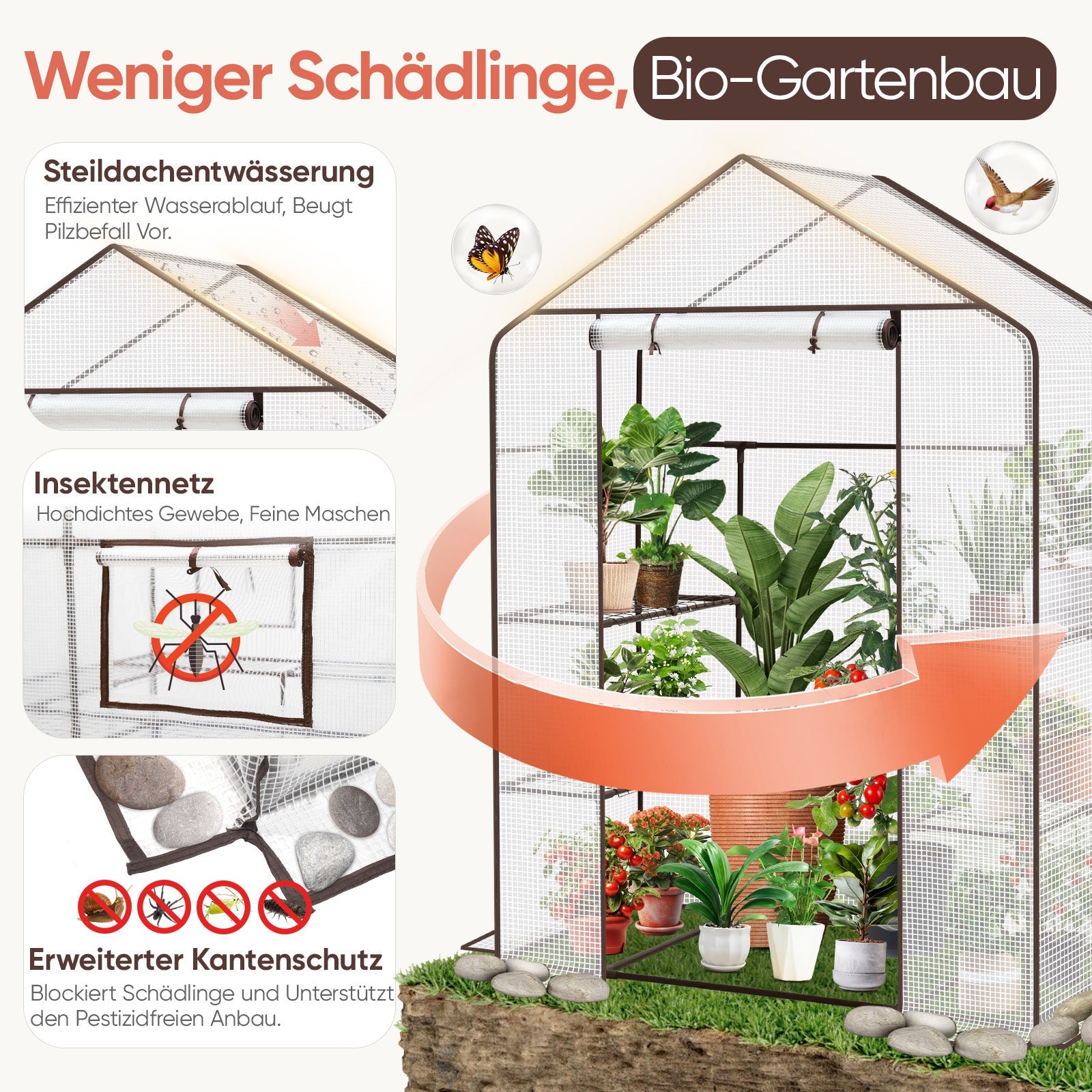 Sekey XL Foliengewächshaus 200×145×75 cm Stabiles Balkon-Gewächshaus mit 4 Regalböden für gesundes Pflanzenwachstum Sekey