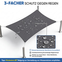 Sunula Sonnensegel 2x3m wasserdicht ohne Mittelnaht – PES 160g/m², UV-Schutz 95% UPF50+, reißfest & wetterfest mit Lotus-Effekt, Rechteckig für Balkon, Terrasse & Garten (Anthrazit)