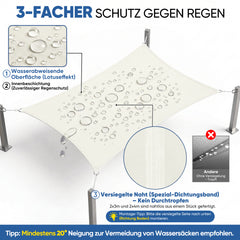 Sunula Sonnensegel wasserdicht Rechteckig – PES 160g/m² mit heißversiegelter Naht, UV-Schutz 95% UPF50+, reißfest & wetterfest mit Edelstahl-D-Ringen für Balkon, Terrasse & Garten (Creme)
