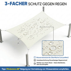 Sunula Sonnensegel wasserdicht ohne Mittelnaht – PES 160g/m², UV-Schutz 95% UPF50+, reißfest & wetterfest mit Lotus-Effekt, Rechteckig für Balkon, Terrasse & Garten (Creme)