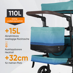 Sekey 150KG Faltbarer Bollerwagenmit Dach, Bollerwagen Kinder Handwagen, 5050