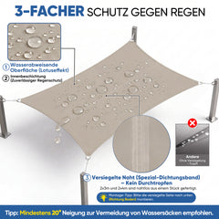 Sunula Sonnensegel wasserdicht Quadratisch – PES 160g/m² mit heißversiegelter Naht, UV-Schutz 95% UPF50+, reißfest & wetterfest mit Edelstahl-D-Ringen für Balkon, Terrasse & Garten (Taupe)