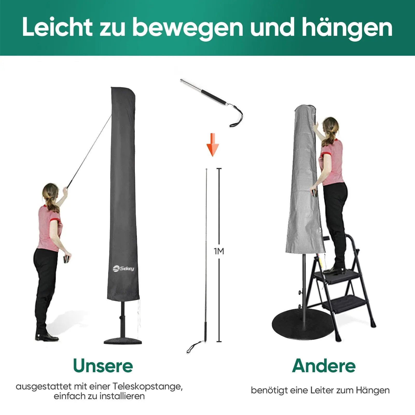 Sekey 220 x 30/50 cm Schutzhülle für 400 cm Sonnenschirm, aus Polyester-Gewebe Sekey
