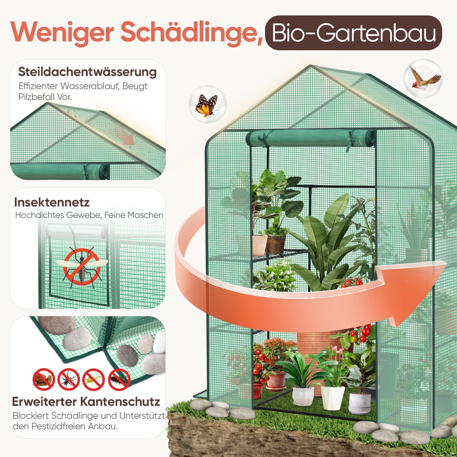 Sekey XL Foliengewächshaus 200×145×75 cm Stabiles Balkon-Gewächshaus mit 4 Regalböden für gesundes Pflanzenwachstum Sekey