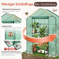Sekey XL Foliengewächshaus 200×145×75 cm Stabiles Balkon-Gewächshaus mit 4 Regalböden für gesundes Pflanzenwachstum Sekey