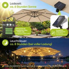 Sekey Sonnenschirm Beleuchtung Solar LED Lichterkette – 136 LEDs & 8 Glühbirnen, Fernbedienung, 8 Leuchtmodi, dimmbar, mit Timer, Garten & Terrasse Deko für Ampelschirm & Sonnenschirm