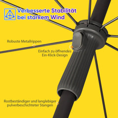 Sekey 200 cm Sonnenschirm mit Schutzhülle, Sonnenschutz UV50+ Sekey