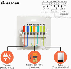 Salcar Smart WLAN Thermostat – Programmierbarer Raumthermostat für Wasser-Fußbodenheizung mit LCD-Display, kompatibel mit Alexa & Google Home SEKEYMALL