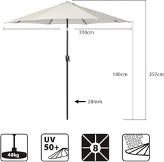 Sekey Alu Sonnenschirm mit UV-Schutz 50+ – Windfester Gartenschirm mit Kurbel für Balkon, Terrasse & Garten