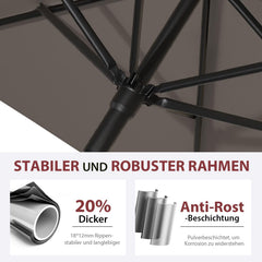 Sekey 180 x 130 cm Balkonschirm Rechteckig, Sonnenschutz UV50+