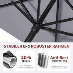 Sekey 180 x 130 cm Balkonschirm Rechteckig, Sonnenschutz UV50+
