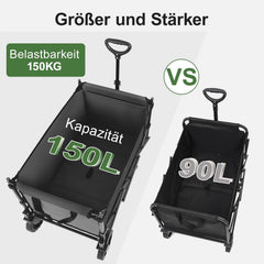 Sekey XXL Faltbarer Kinder-Handwagen mit Dach, 150 L, 150 kg, Sonnenschutz, Strand- & Campingwagen, Grau/Blaugrün/Schwarz, Modell S4018