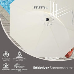 Sekey Alu Sonnenschirm mit UV-Schutz 50+ – Windfester Gartenschirm mit Kurbel für Balkon, Terrasse & Garten