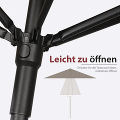 Sekey 180 x 130 cm Balkonschirm Rechteckig, Sonnenschutz UV50+