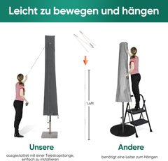 Sekey Sonnenschirm Schutzhülle mit Stab – Wasserdichte Abdeckung für Ø 400 cm / 240×330 cm Gartenschirm, UV-beständig, mit Belüftung & Reißverschluss