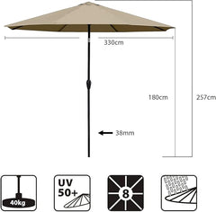 Sekey Alu Sonnenschirm mit UV-Schutz 50+ – Windfester Gartenschirm mit Kurbel für Balkon, Terrasse & Garten