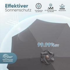 Salcar Sonnenschirm Ø 2,7 m – Kurbelschirm mit Knickgelenk, UPF 50+, UV-Schutz & wasserabweisend, GRS-zertifiziertes Polyester, für Garten, Terrasse & Balkon Sekey