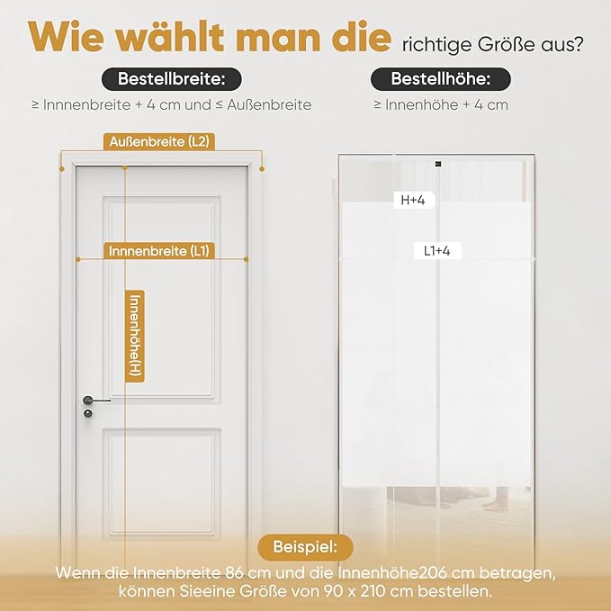 Sekey Fliegengitter Balkontür Magnet, Insektenschutz, Zentraler Privatschutzbereich, Klettverschluss-Montage, Ohne Bohren, Für Holz-, Eisen- und Aluminiumtüren, Weiß Sekey
