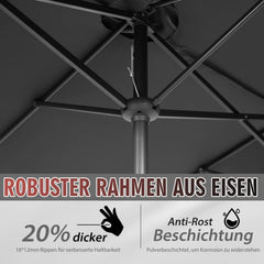 Sekey Doppelsonnenschirm 160 × 300 cm – Großer Sonnenschirm mit Kurbel & Knickfunktion, UV50+ Marktschirm, windstabil, Weiß / Grau
