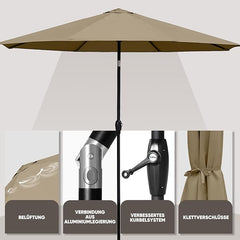 Sekey Alu Sonnenschirm mit UV-Schutz 50+ – Windfester Gartenschirm mit Kurbel für Balkon, Terrasse & Garten