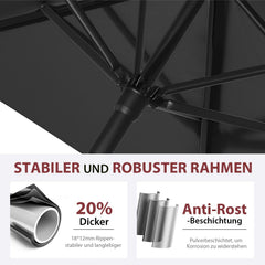 Sekey 180 x 130 cm Balkonschirm Rechteckig, Sonnenschutz UV50+