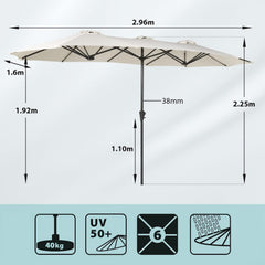 Sekey Doppelsonnenschirm 160 × 300 cm – Großer Sonnenschirm mit Kurbel & Knickfunktion, UV50+ Marktschirm, windstabil, Weiß / Grau